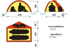 Hilleberg Niak 13 Hilleberg Niak -Sackundpack Laden 018011 grund