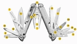 Leatherman FREE™ P4 -Sackundpack Laden 832642 3