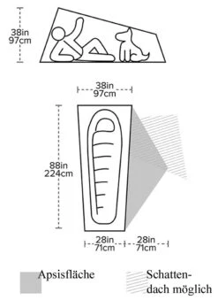 Big Agnes Copper Spur HV UL1 Bikepack -Sackundpack Laden Copper Spur HV UL1 mass