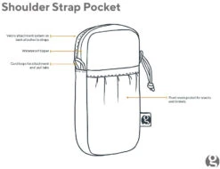GossamerGear Shoulder Strap Pocket Medium -Sackundpack Laden GG SSPOCKET Det 1