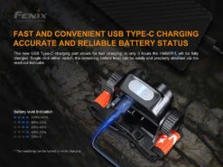 Fenix HM65R-T -Sackundpack Laden HM65R T7