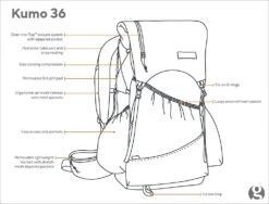 GossamerGear Kumo™ 36 -Sackundpack Laden Kumo36 4