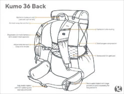 GossamerGear Kumo™ 36 -Sackundpack Laden Kumo36 5