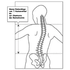 GossamerGear Gorilla -Sackundpack Laden Laengenmessung