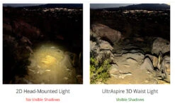 Ultraspire Lumen 600 3.0 11 Ultraspire Lumen 600 3.0 -Sackundpack Laden Multi800 vgl2