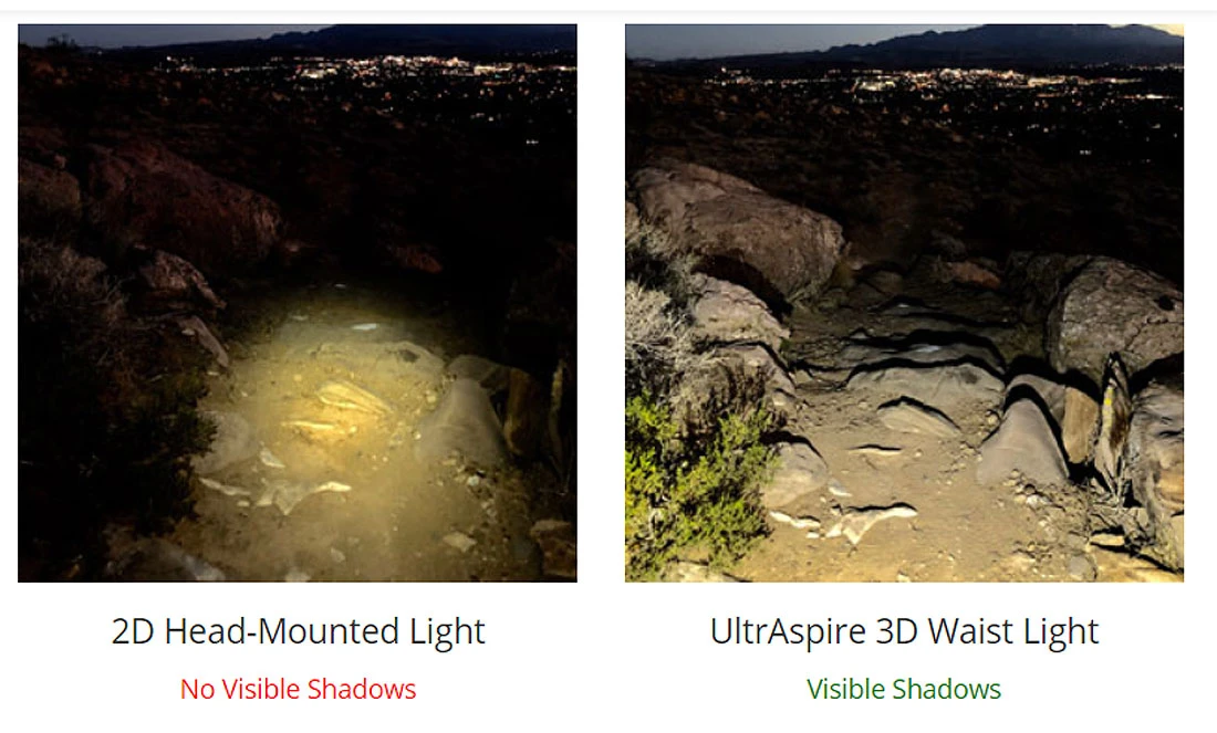 Ultraspire Lumen 600 3.0 7 Ultraspire Lumen 600 3.0 – Bild 5