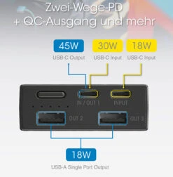 Nitecore Powerbank NB20000 - 20000mAH -Sackundpack Laden NB20000 09