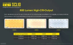 Nitecore Powerbank Mit Licht SLC10 -Sackundpack Laden SCL10 3