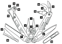 Leatherman Signal -Sackundpack Laden Signal tools