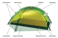 Hilleberg Allak 3 -Sackundpack Laden allak3 detsk
