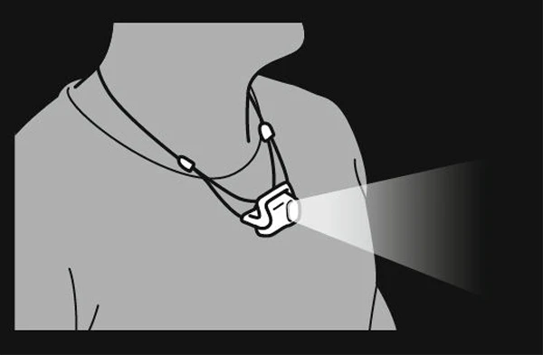 Petzl BINDI® 5 Petzl BINDI® – Bild 3