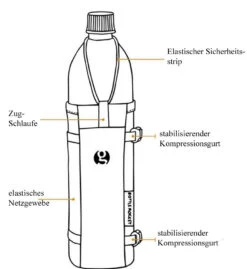 GossamerGear Bottle Rocket -Sackundpack Laden bottelrocket sk
