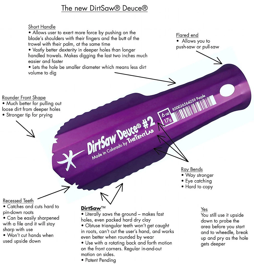 TheTentLab The Dirt Saw TM Deuce® #2 3 TheTentLab The Dirt Saw TM Deuce® #2