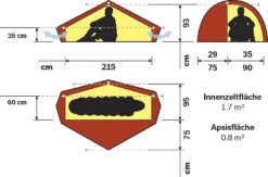 Hilleberg Enan -Sackundpack Laden ennan grund