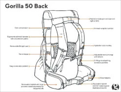 GossamerGear Gorilla 50 -V21 Grey -Sackundpack Laden gorilla50 back