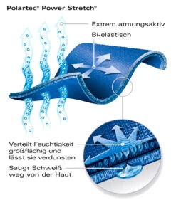 Kwark Powerstretch Pro Round Neck Shirt -Sackundpack Laden powerstretch